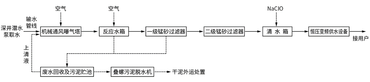 开云体育- 开云体育官方网站KY