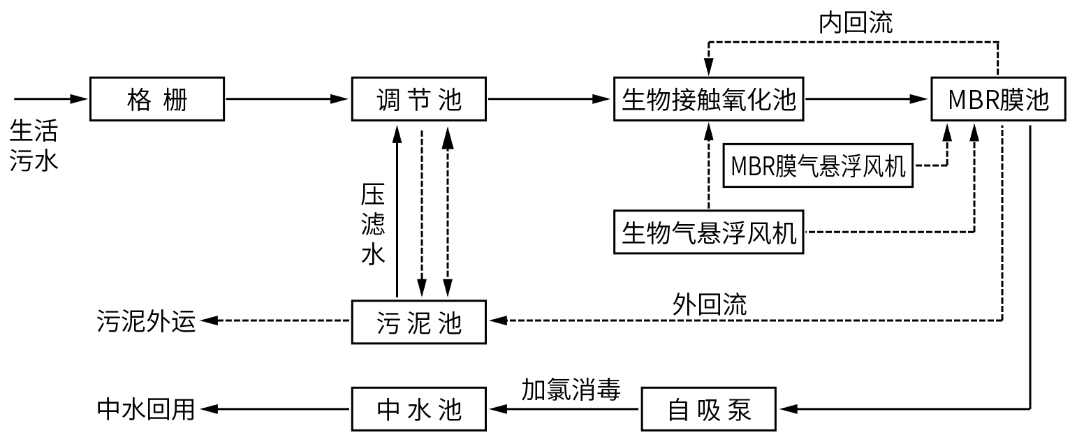 开云体育- 开云体育官方网站KY