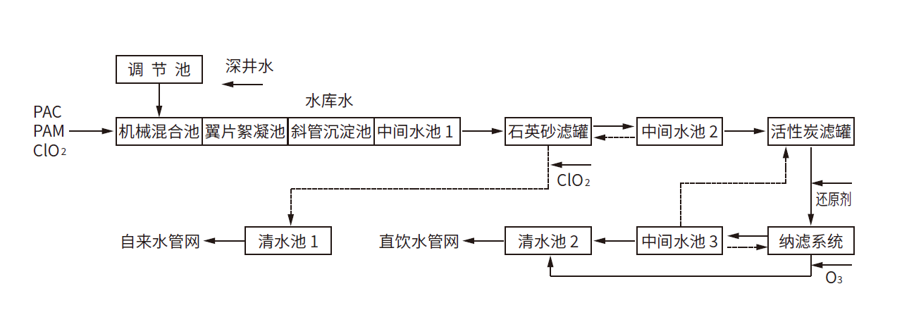 开云体育- 开云体育官方网站KY