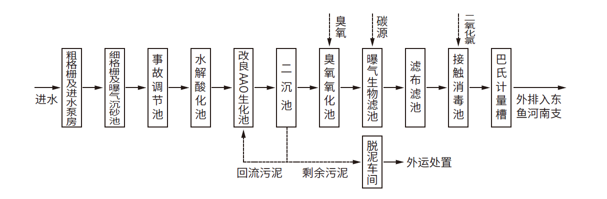 开云体育- 开云体育官方网站KY