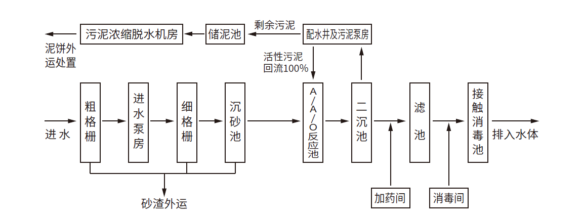 开云体育- 开云体育官方网站KY