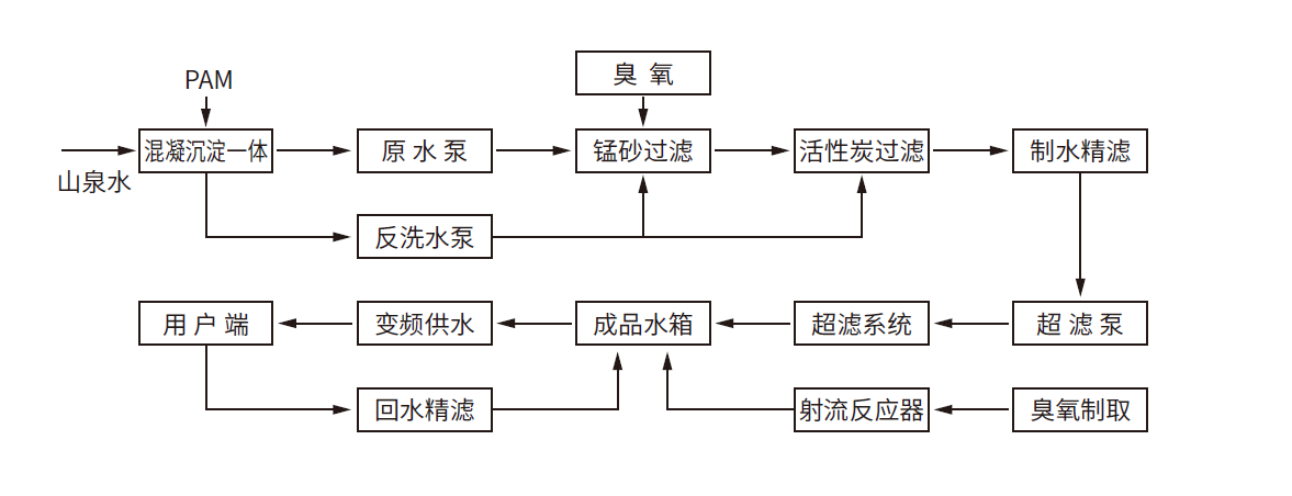 开云体育- 开云体育官方网站KY