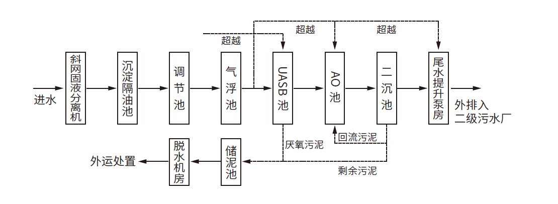 开云体育- 开云体育官方网站KY